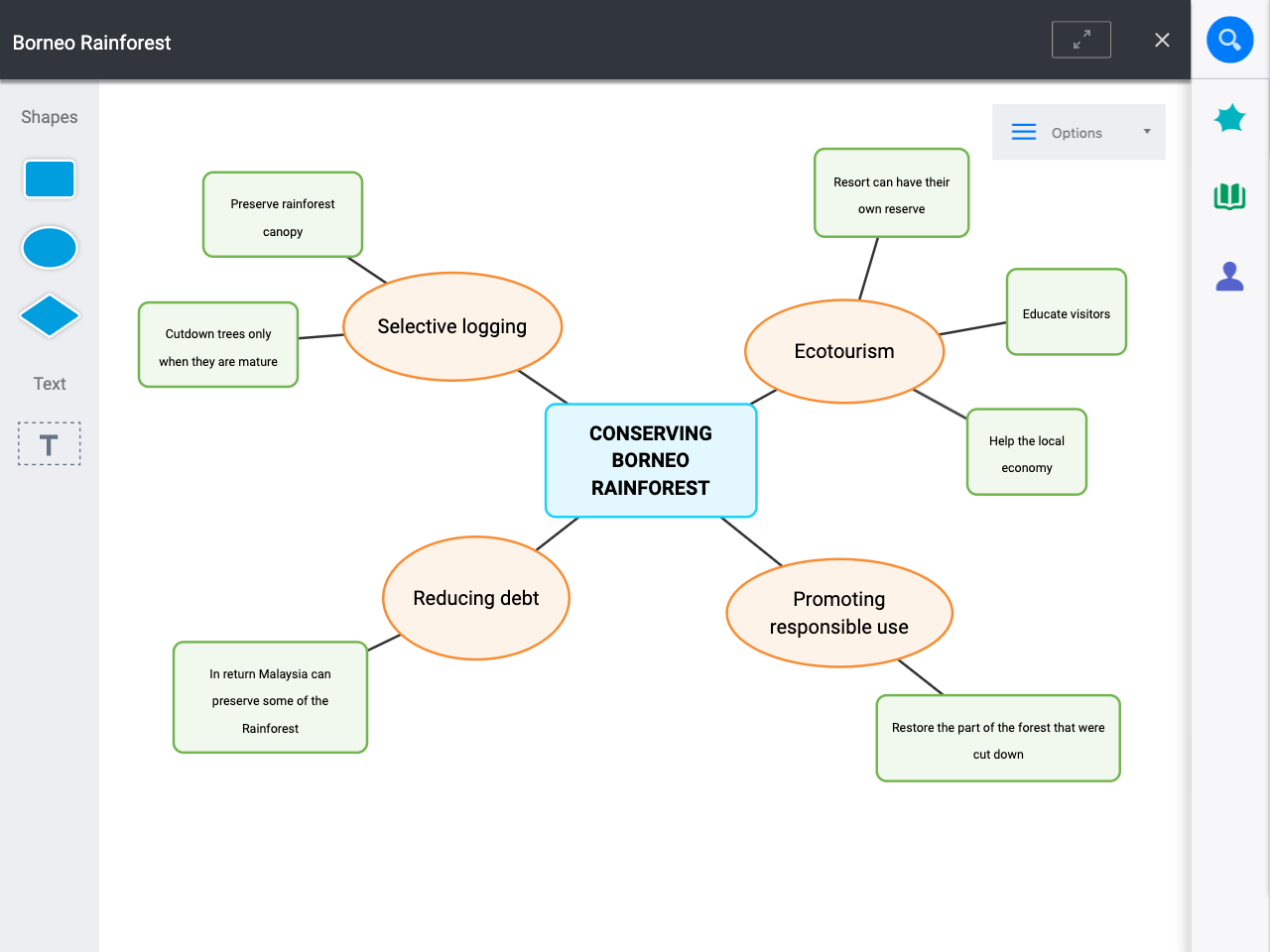 Create your own mind maps